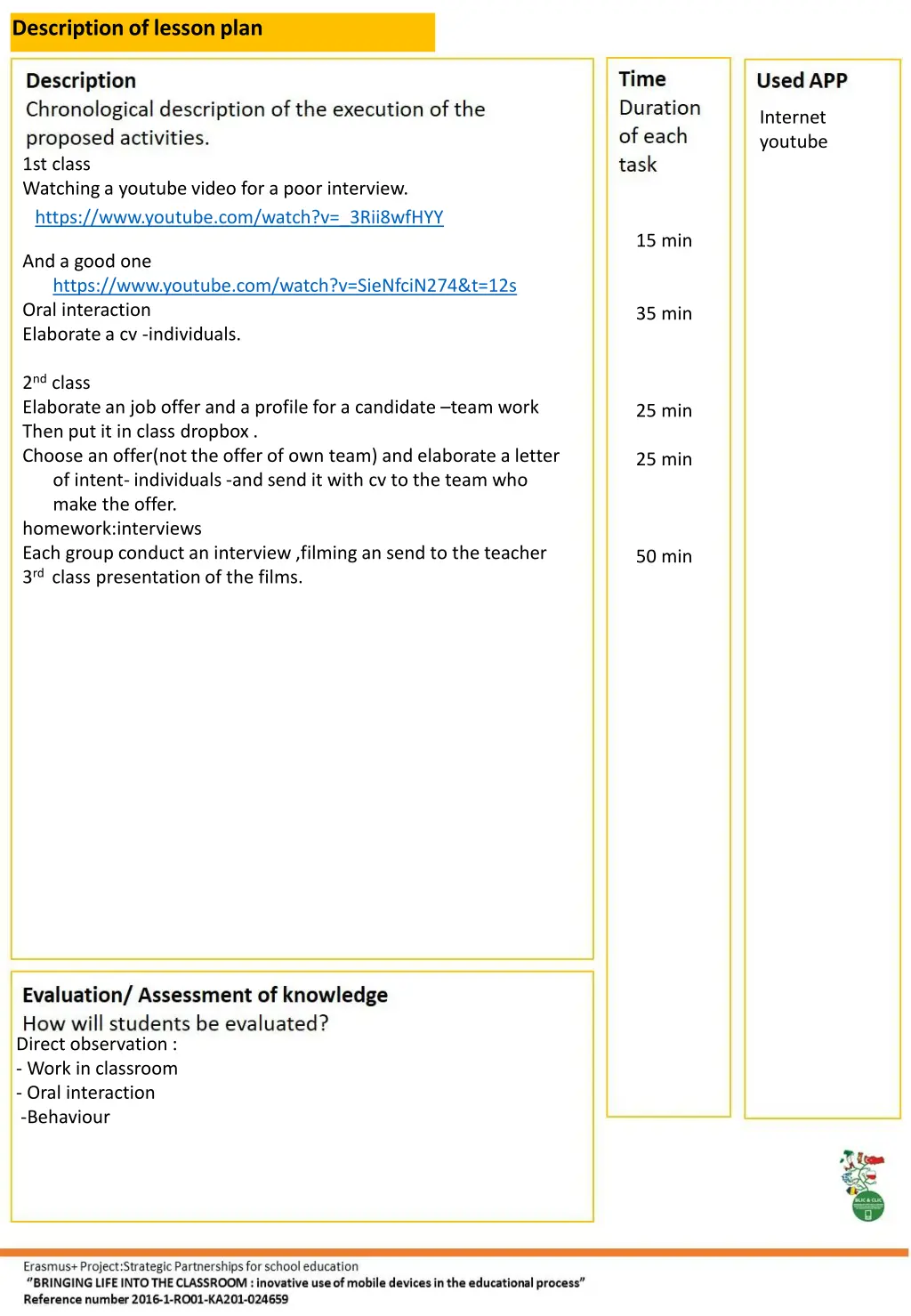 description of lessonplan