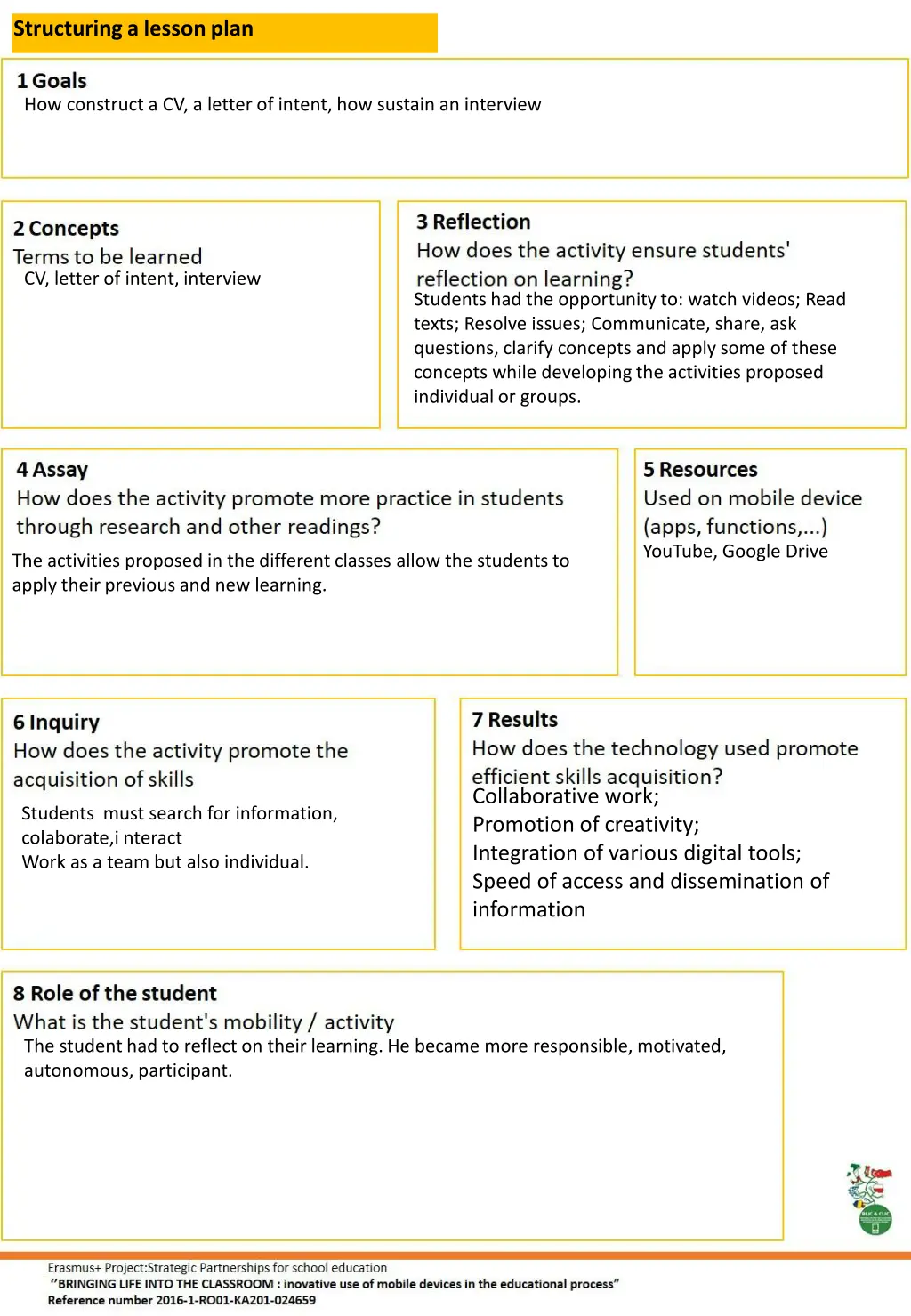 structuring a lessonplan