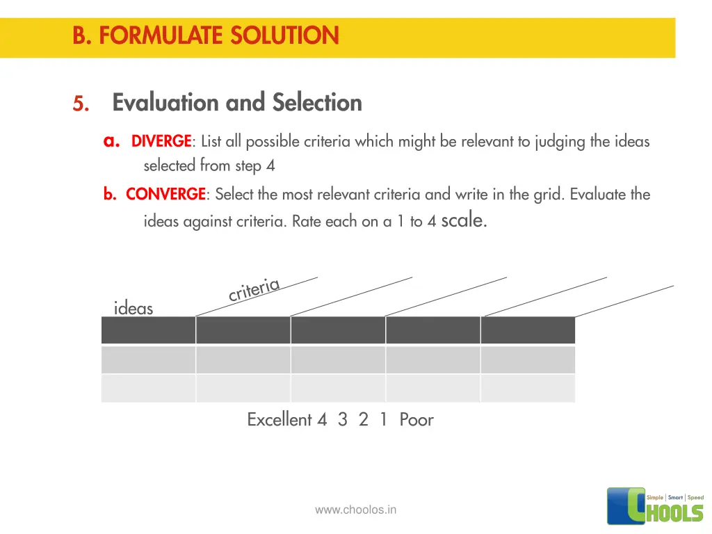 b formulate solution 1