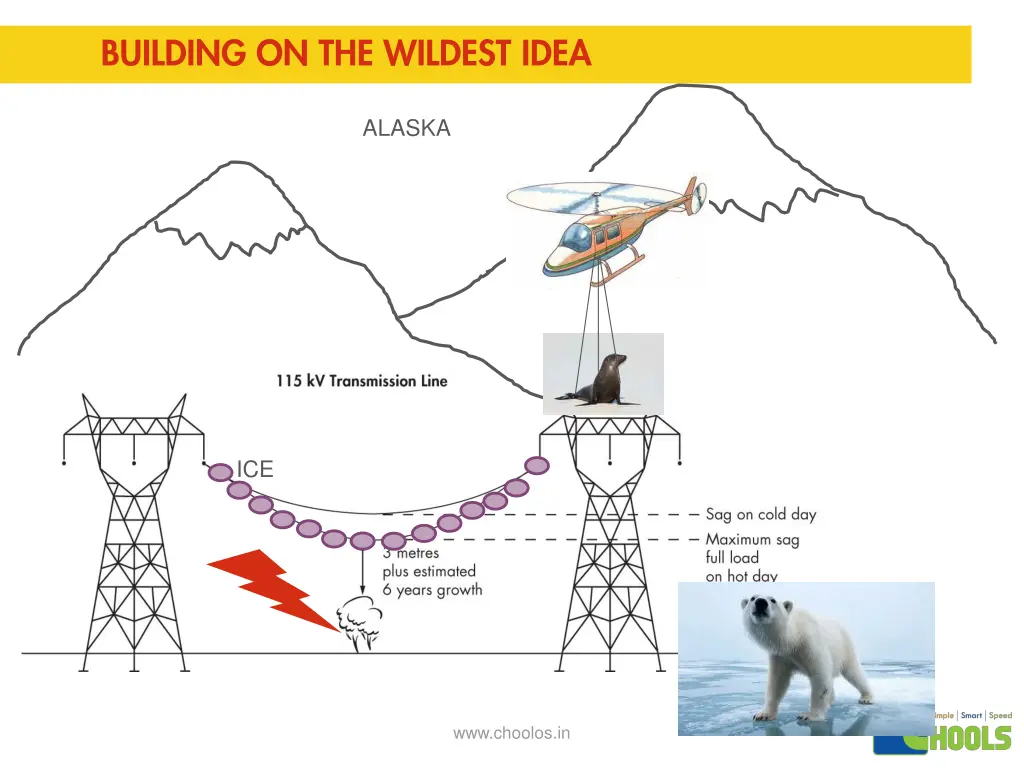 building on the wildest idea 1