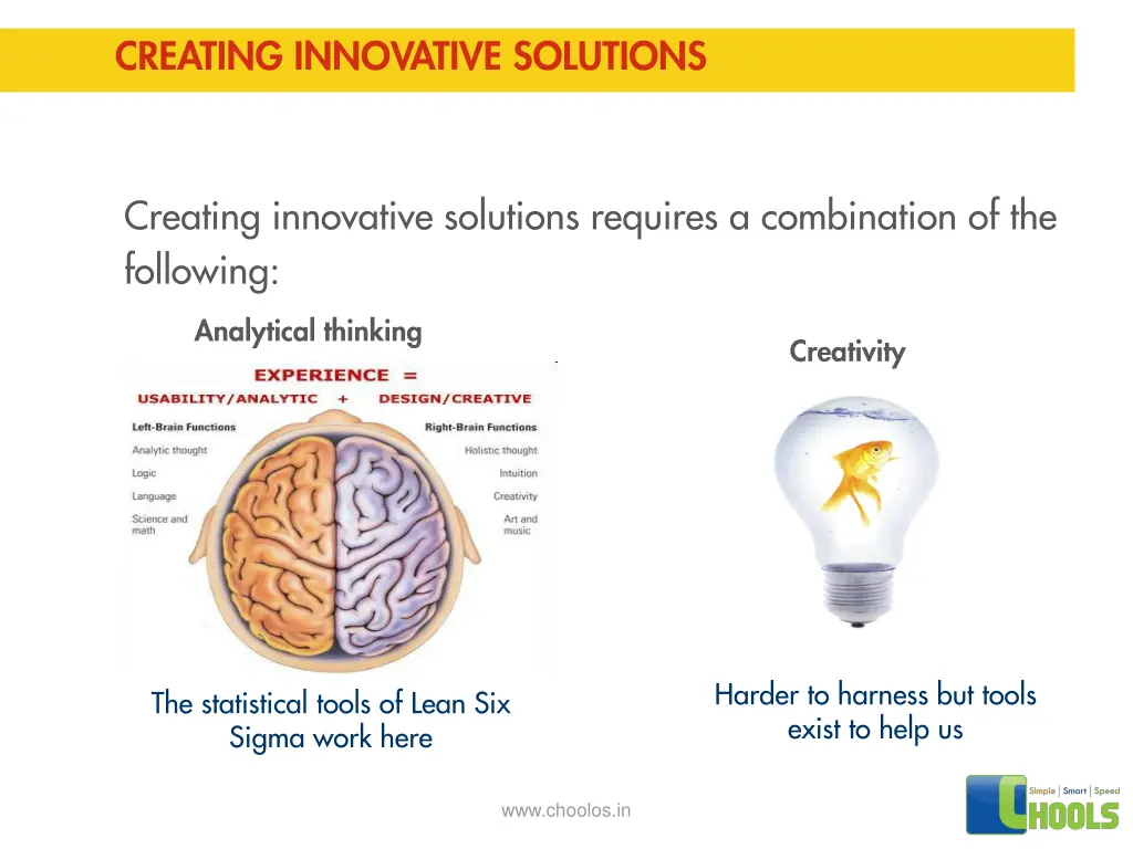 creating innovative solutions