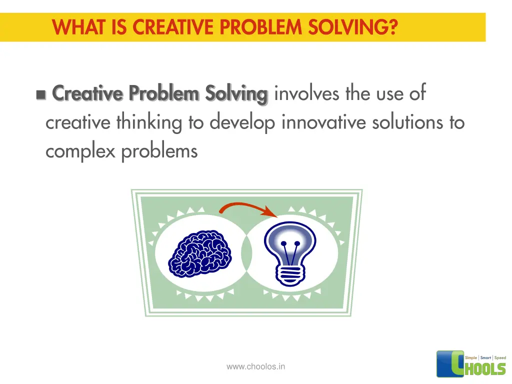 what is creative problem solving
