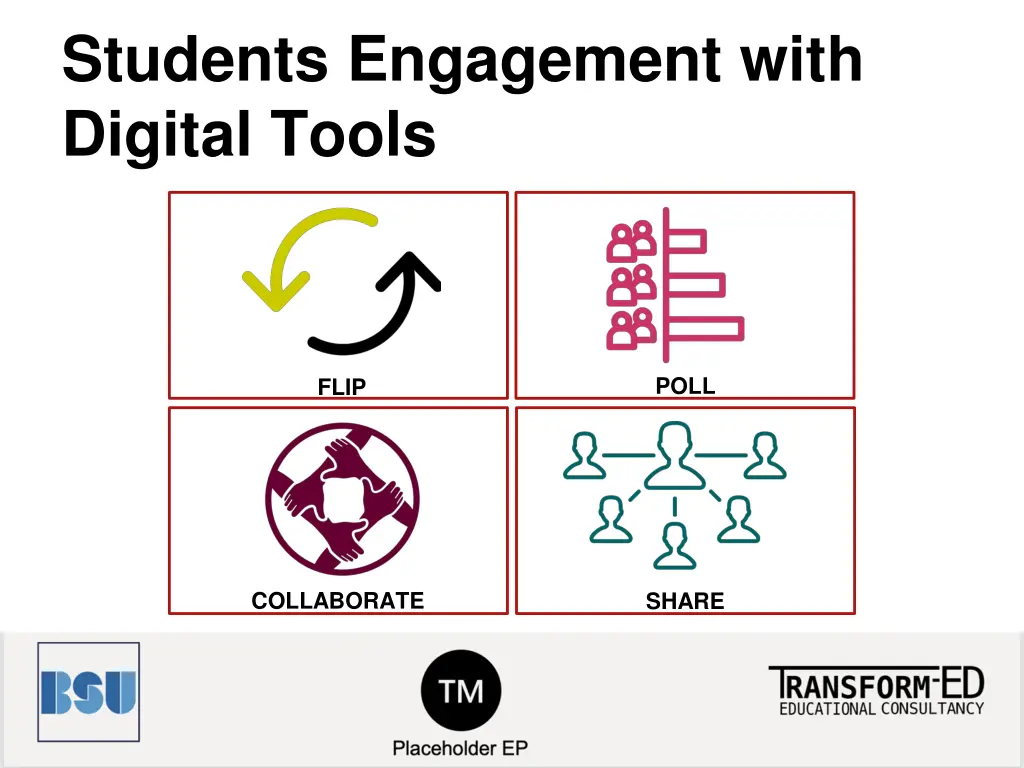 students engagement with digital tools