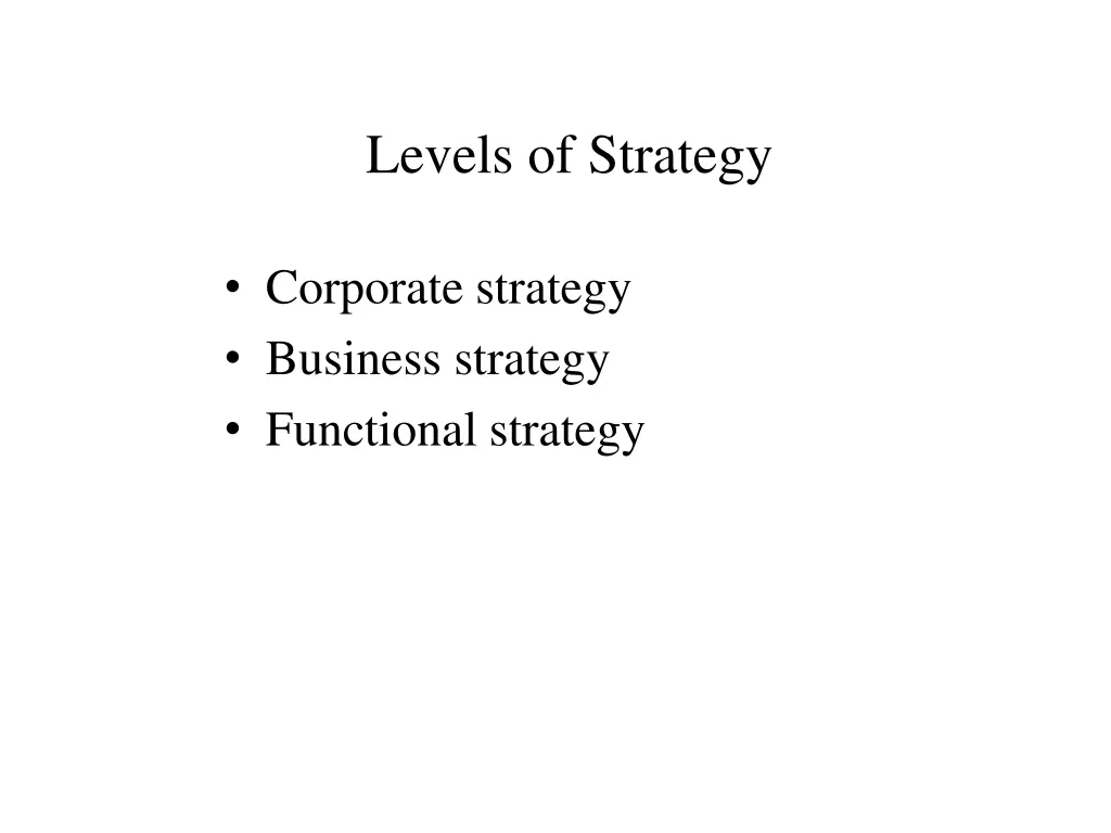 levels of strategy