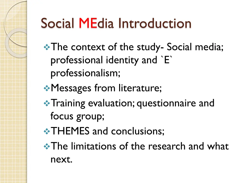 social media introduction