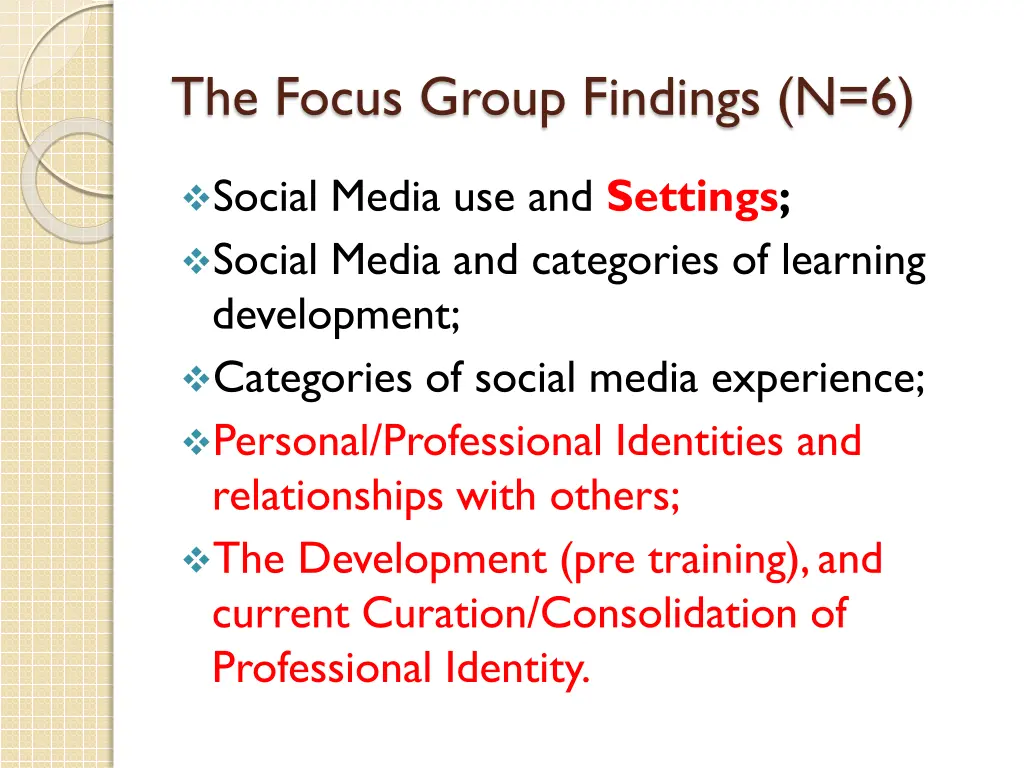 the focus group findings n 6