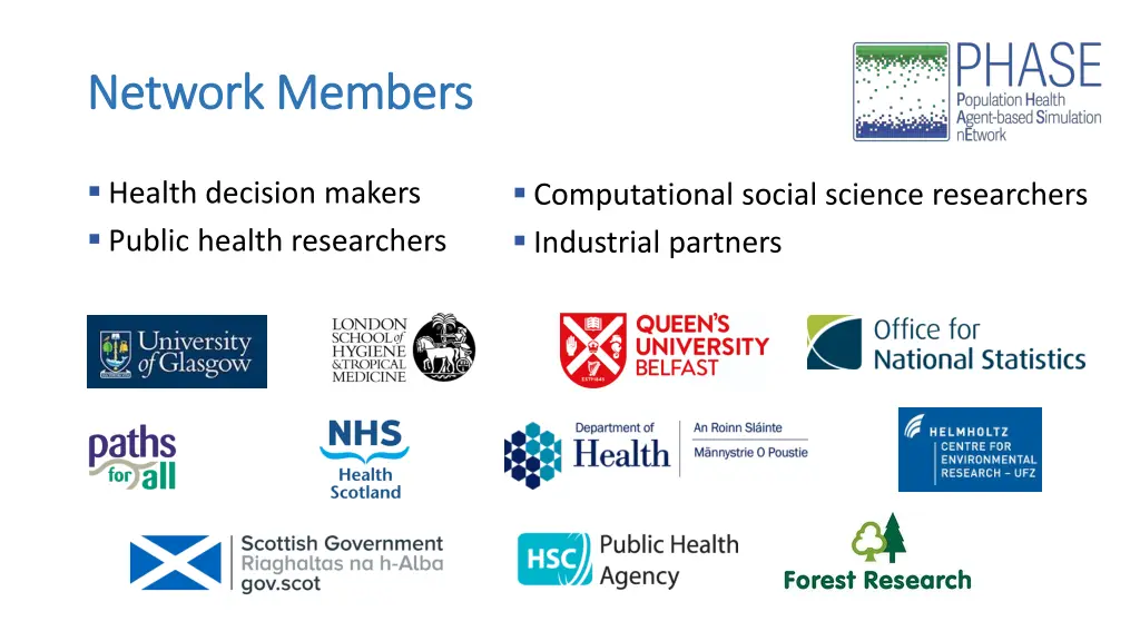 network members network members