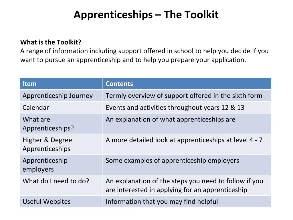 apprenticeships the toolkit