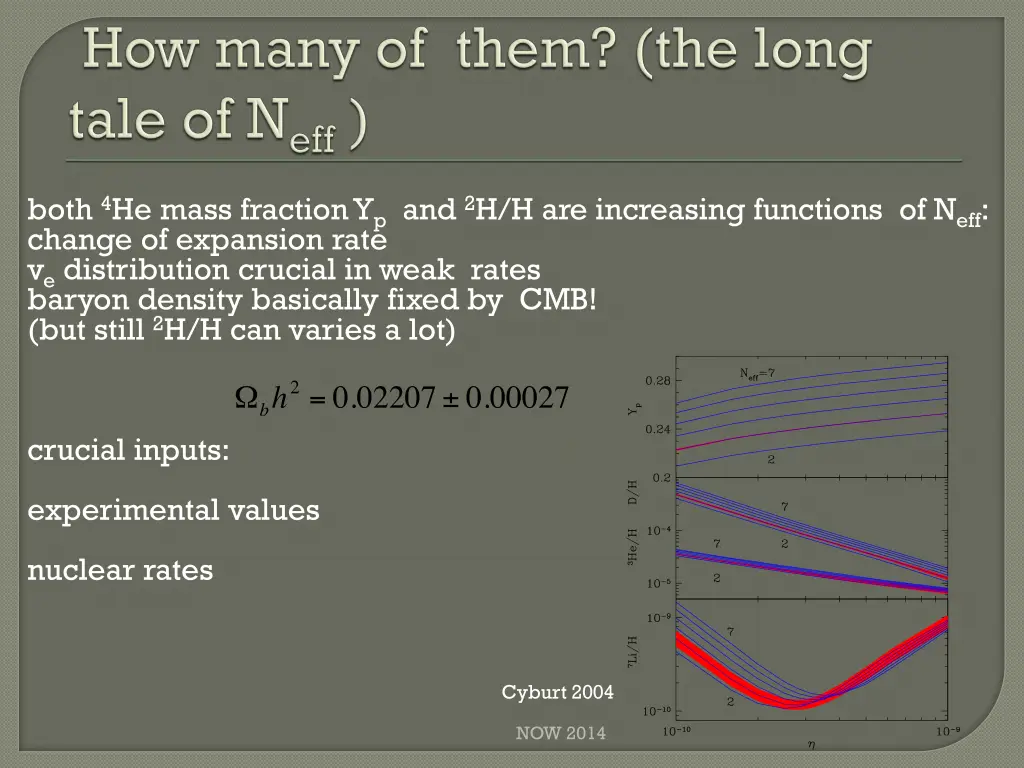 both 4 he mass fraction