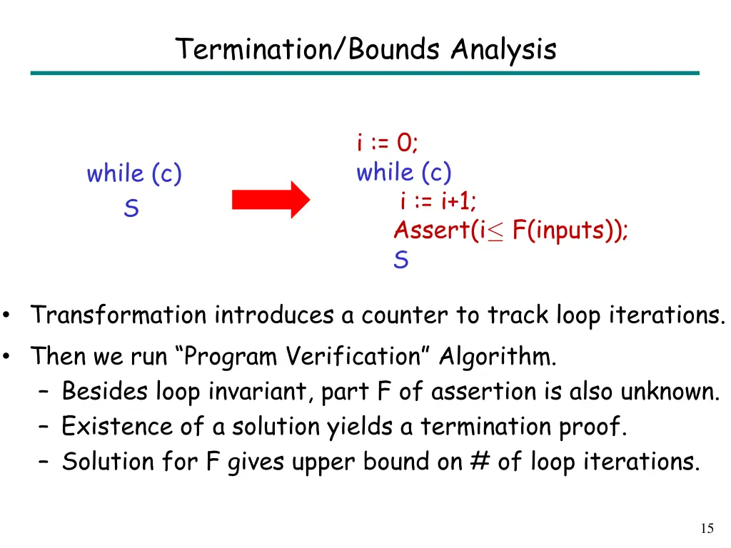 termination bounds analysis
