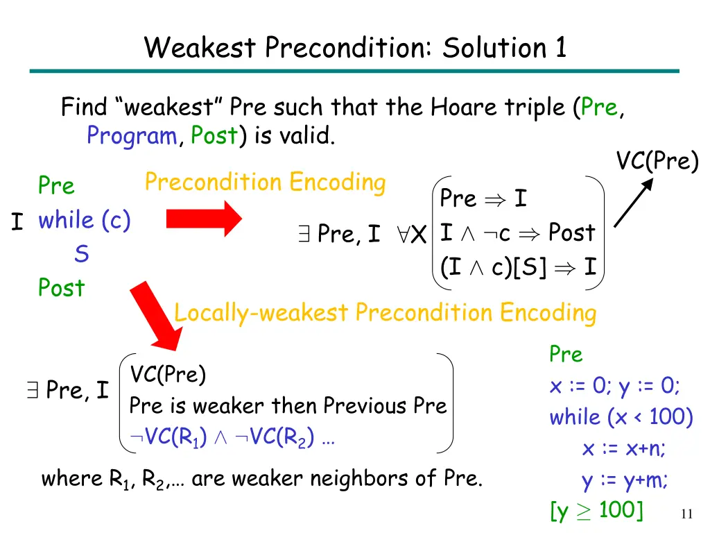 weakest precondition solution 1