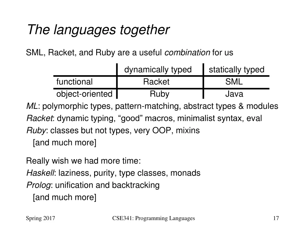 the languages together