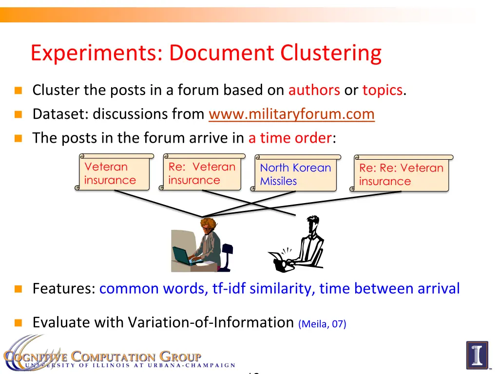experiments document clustering