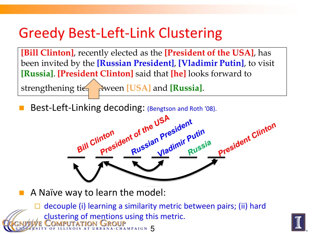 greedy best left link clustering