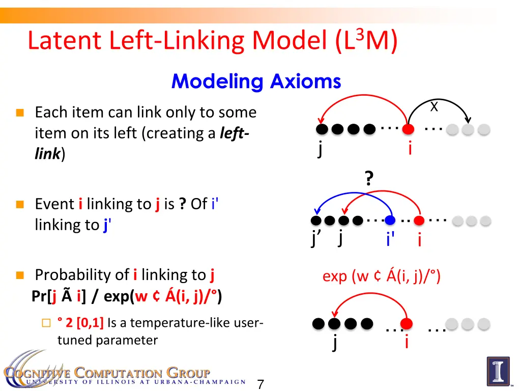 latent left linking model l 3 m