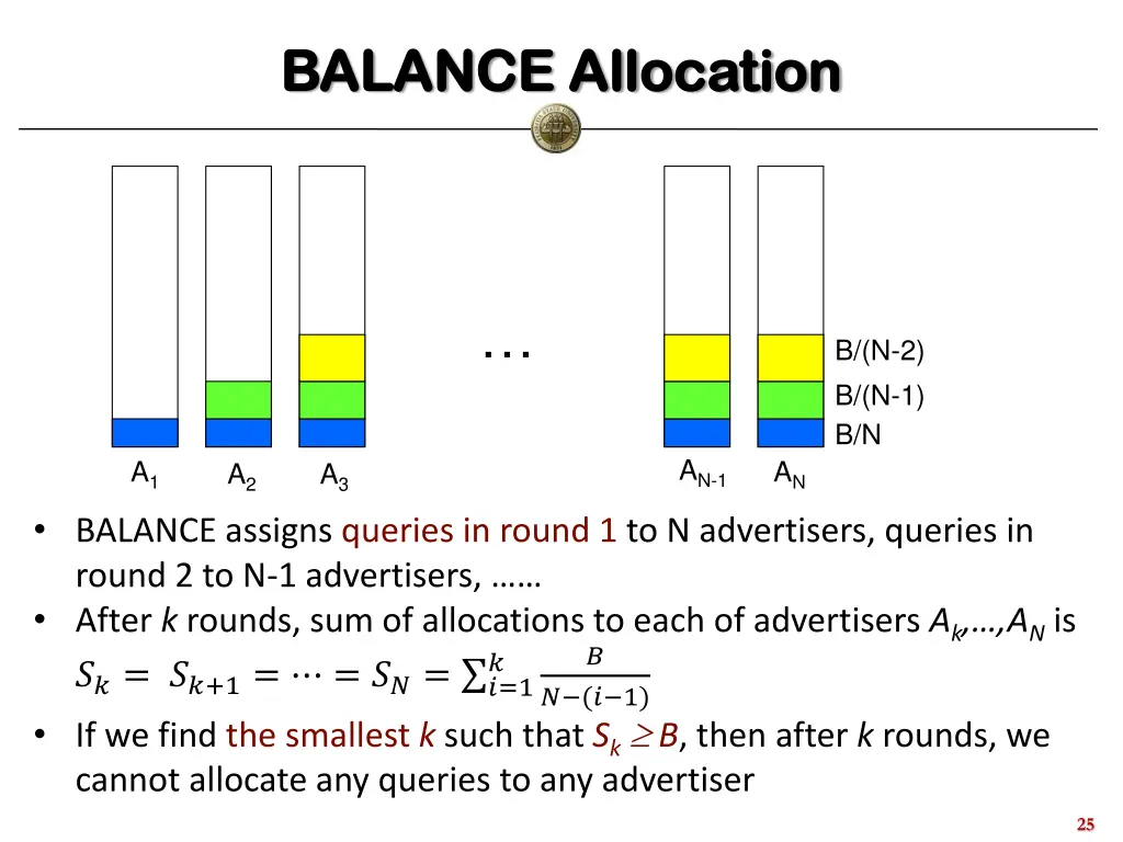 balance allocation balance allocation