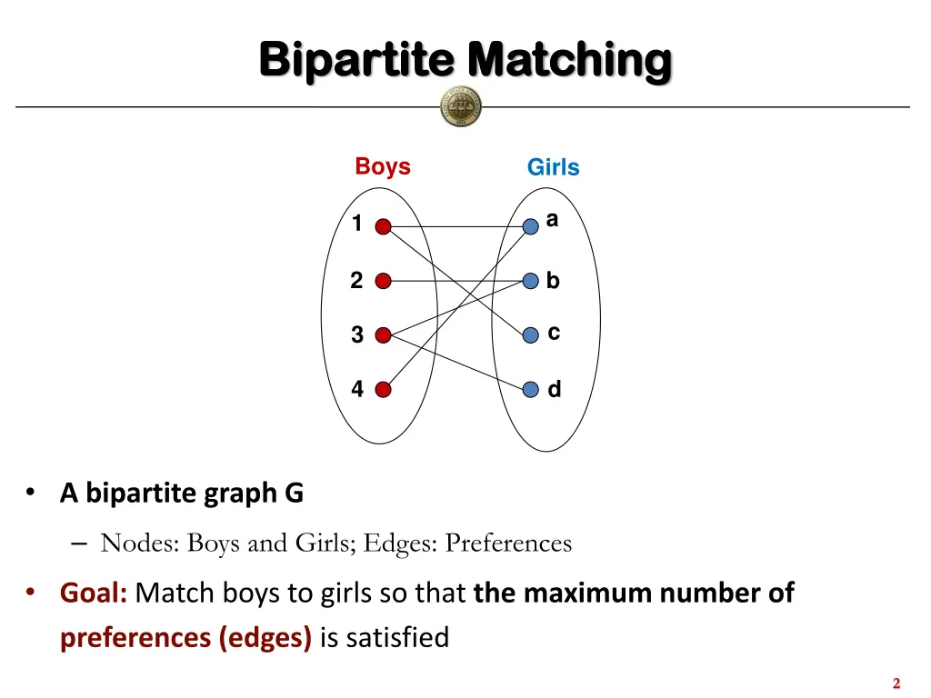 bipartite matching bipartite matching