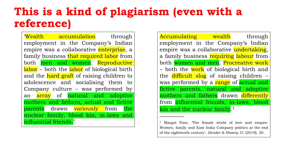 this is a kind of plagiarism even with a reference