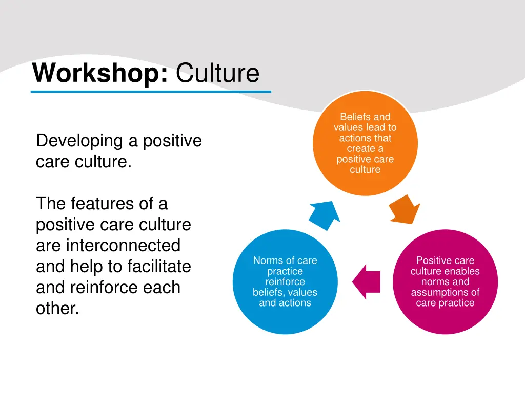 workshop culture 1