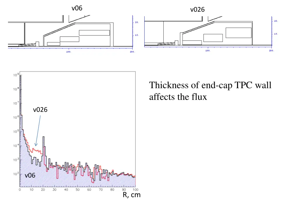 slide14