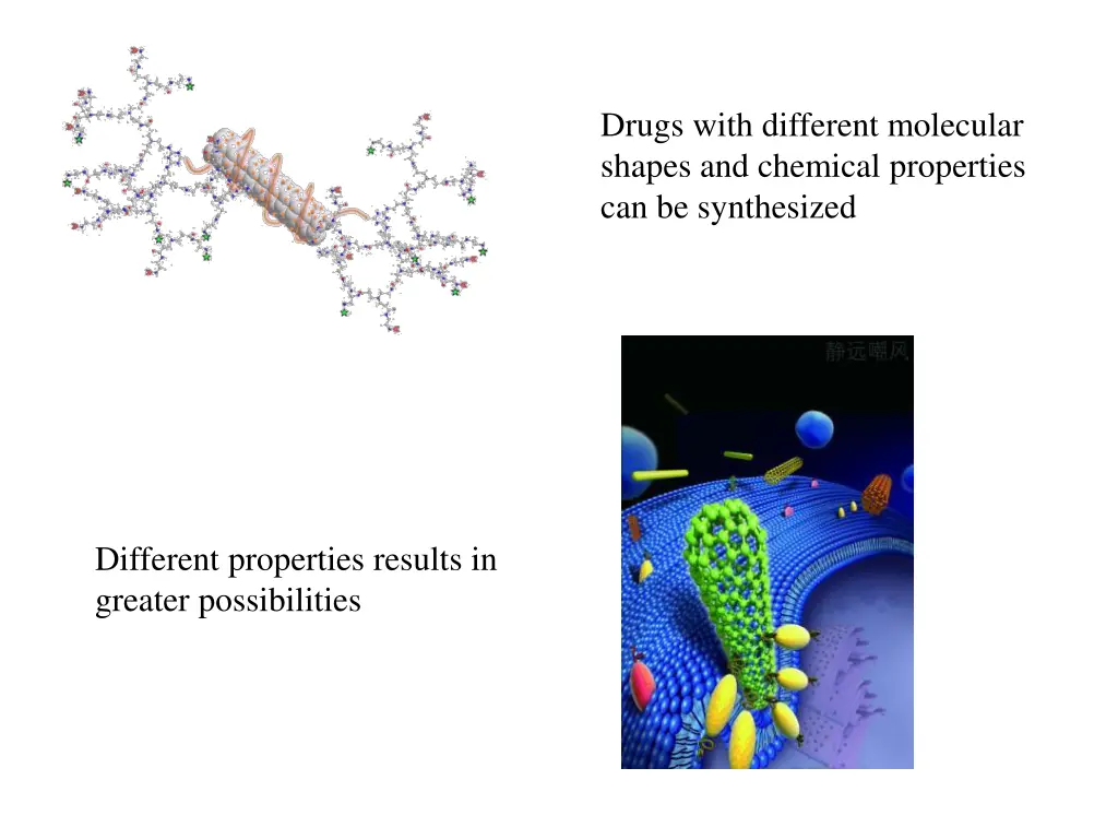 drugs with different molecular shapes
