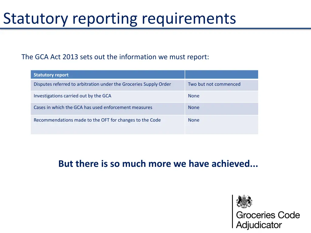 statutory reporting requirements
