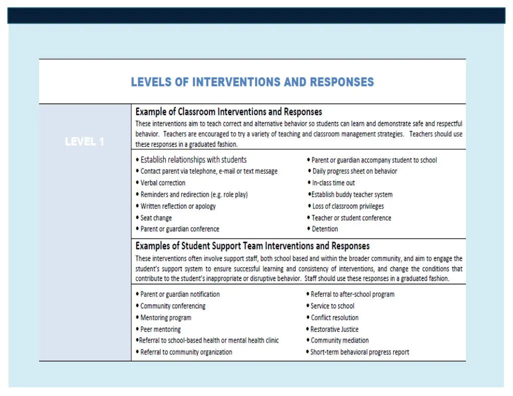 slide19