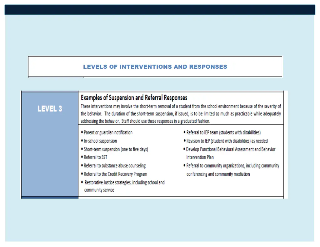 slide21
