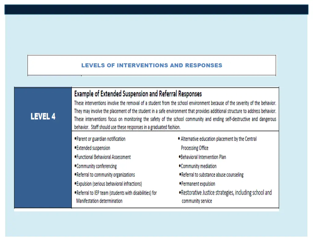 slide22