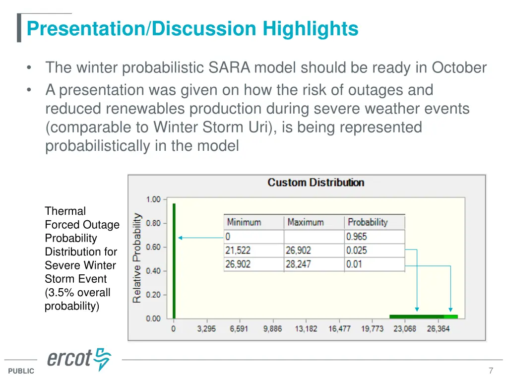presentation discussion highlights 4