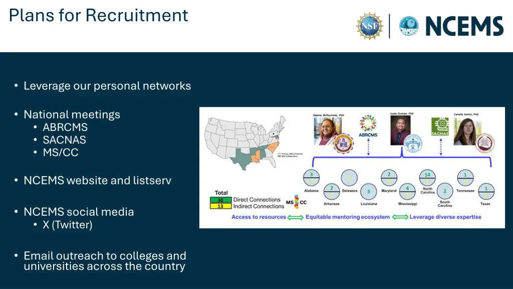 plans for recruitment