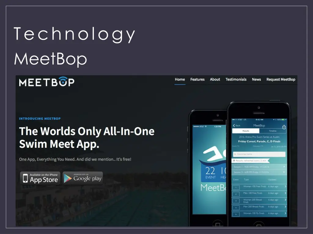 technology meetbop