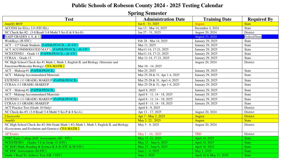 public schools of robeson county 2024 2025 1
