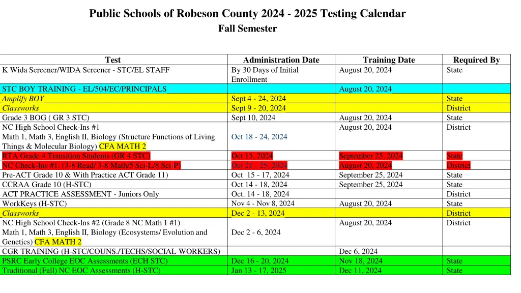 public schools of robeson county 2024 2025