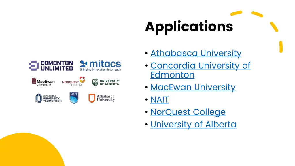applications