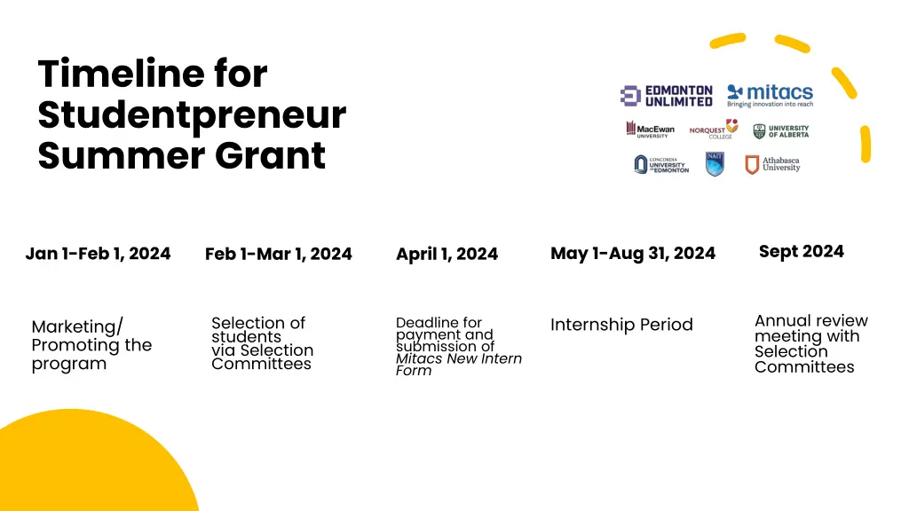 timeline for studentpreneur summer grant