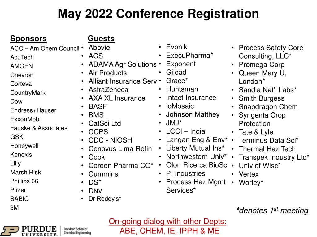 may 2022 conference registration