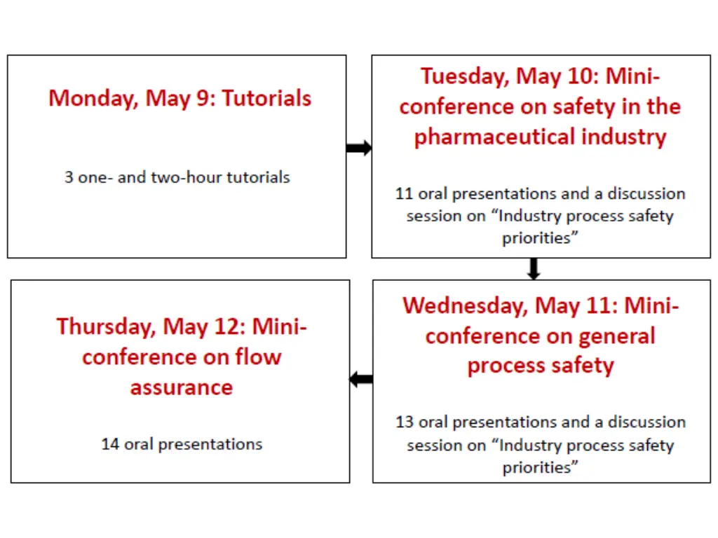 slide2