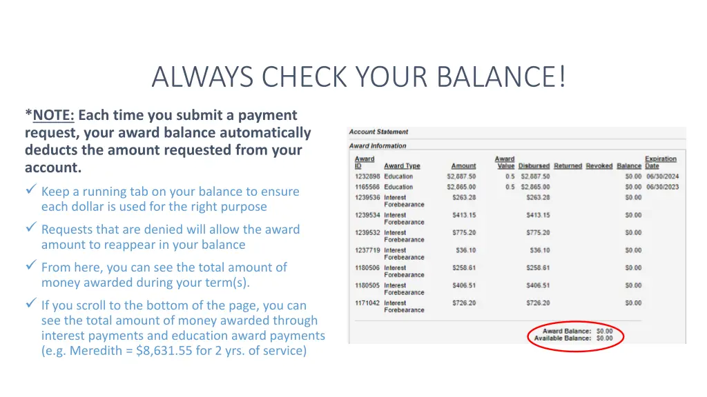 always check your balance