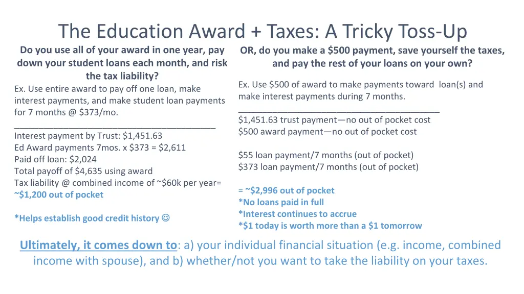 the education award taxes a tricky toss