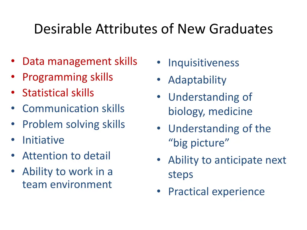 desirable attributes of new graduates