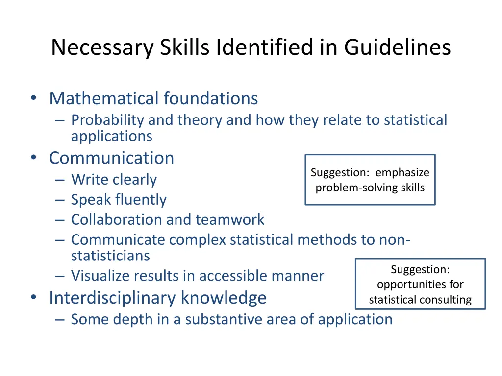 necessary skills identified in guidelines 1