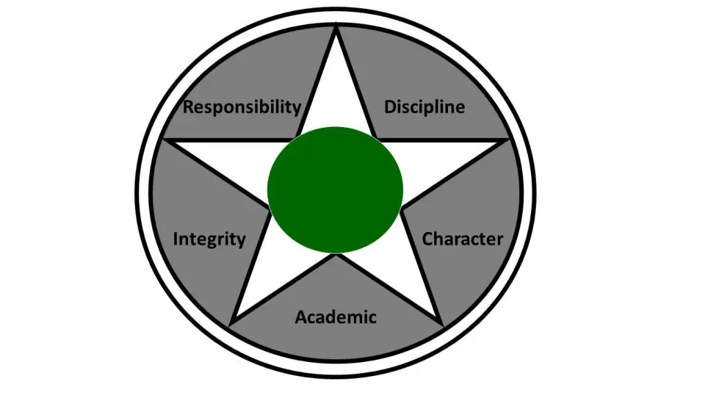 slide5