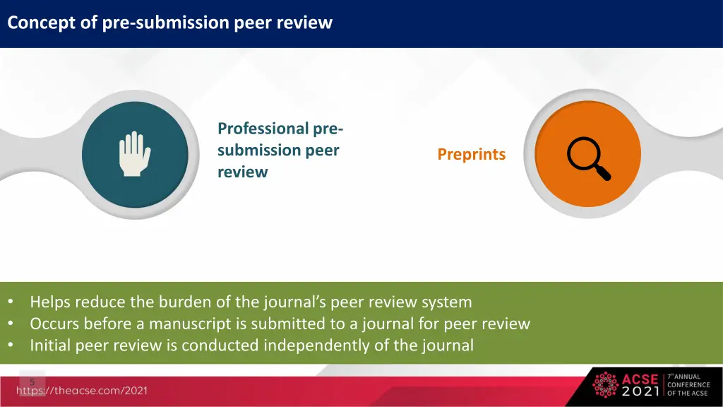 concept of pre submission peer review