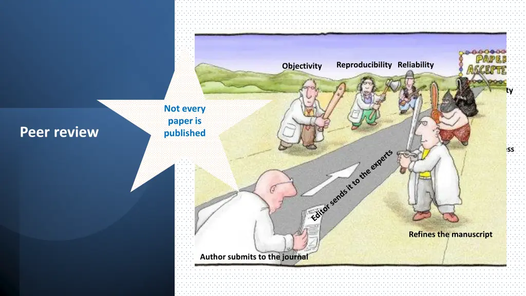 reproducibility