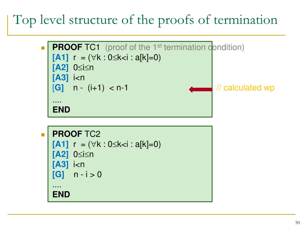 top level structure of the proofs of termination