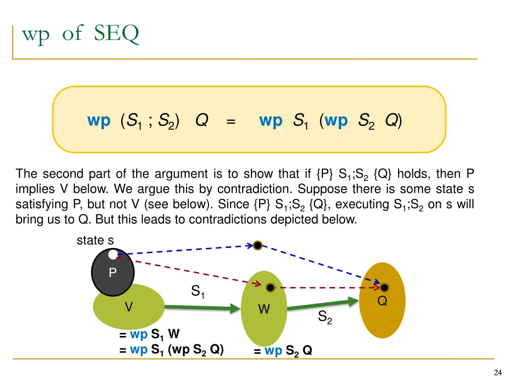wp of seq 1