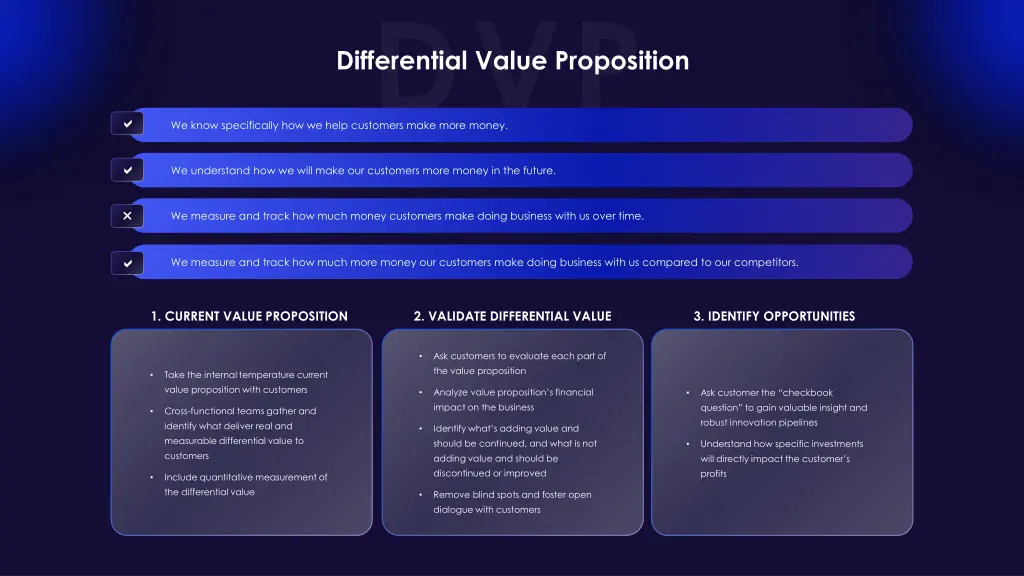 differential value proposition