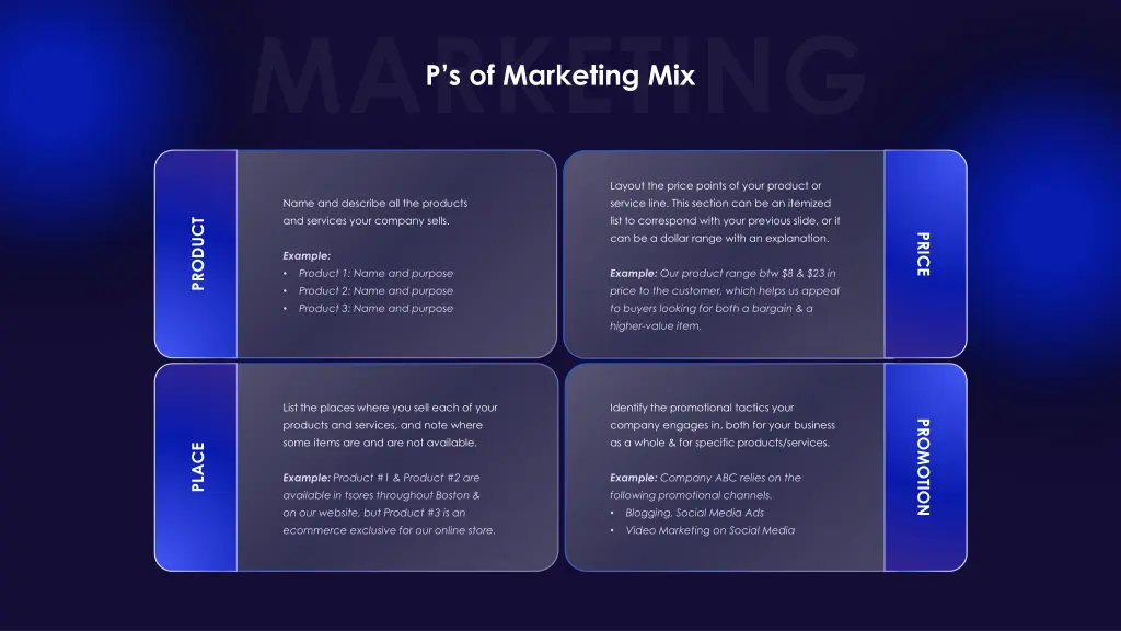 p s of marketing mix
