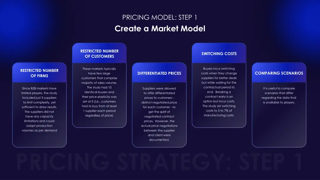 pricing model step 1 create a market model